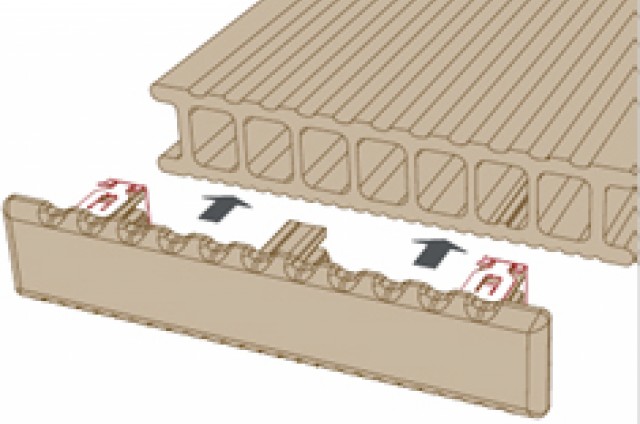 zakončení terasových prken Twinson