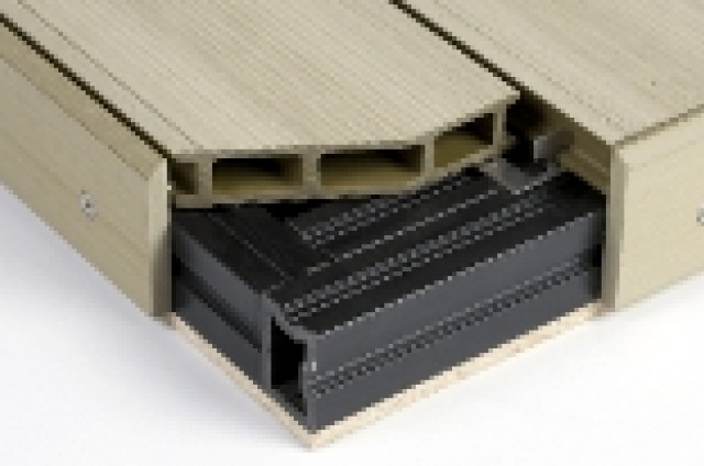 podkladové profily Twinson